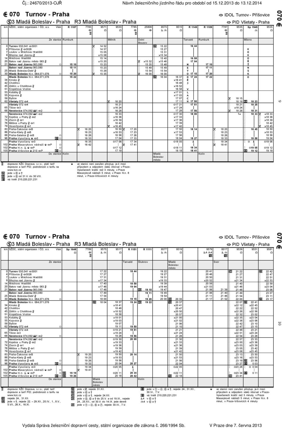 Vlak R 1107 7783 9571 9533 7785 25806 9573 9515 R 1149 R 1109 7787 Ze stanice Rumburk Mělník Dolní Tanvald Rumburk Mšeno Bousov 0 Turnov 030,041 3001 14 52 15 22 16 44 4 Příšovice 3026 14 57 15 27 K