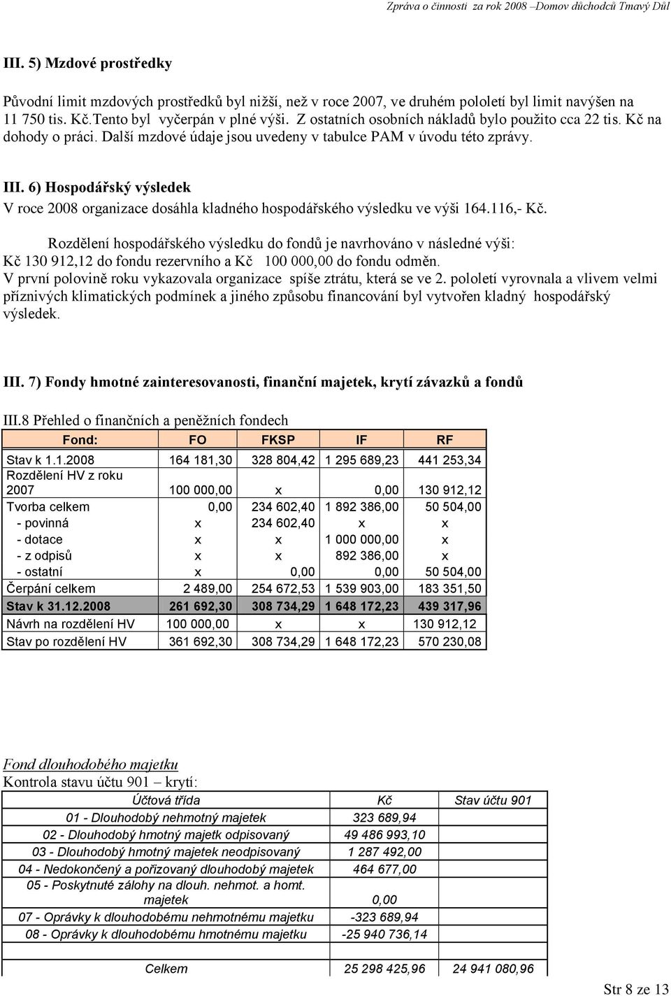 6) Hospodářský výsledek V roce 2008 organizace dosáhla kladného hospodářského výsledku ve výši 164.116,- Kč.