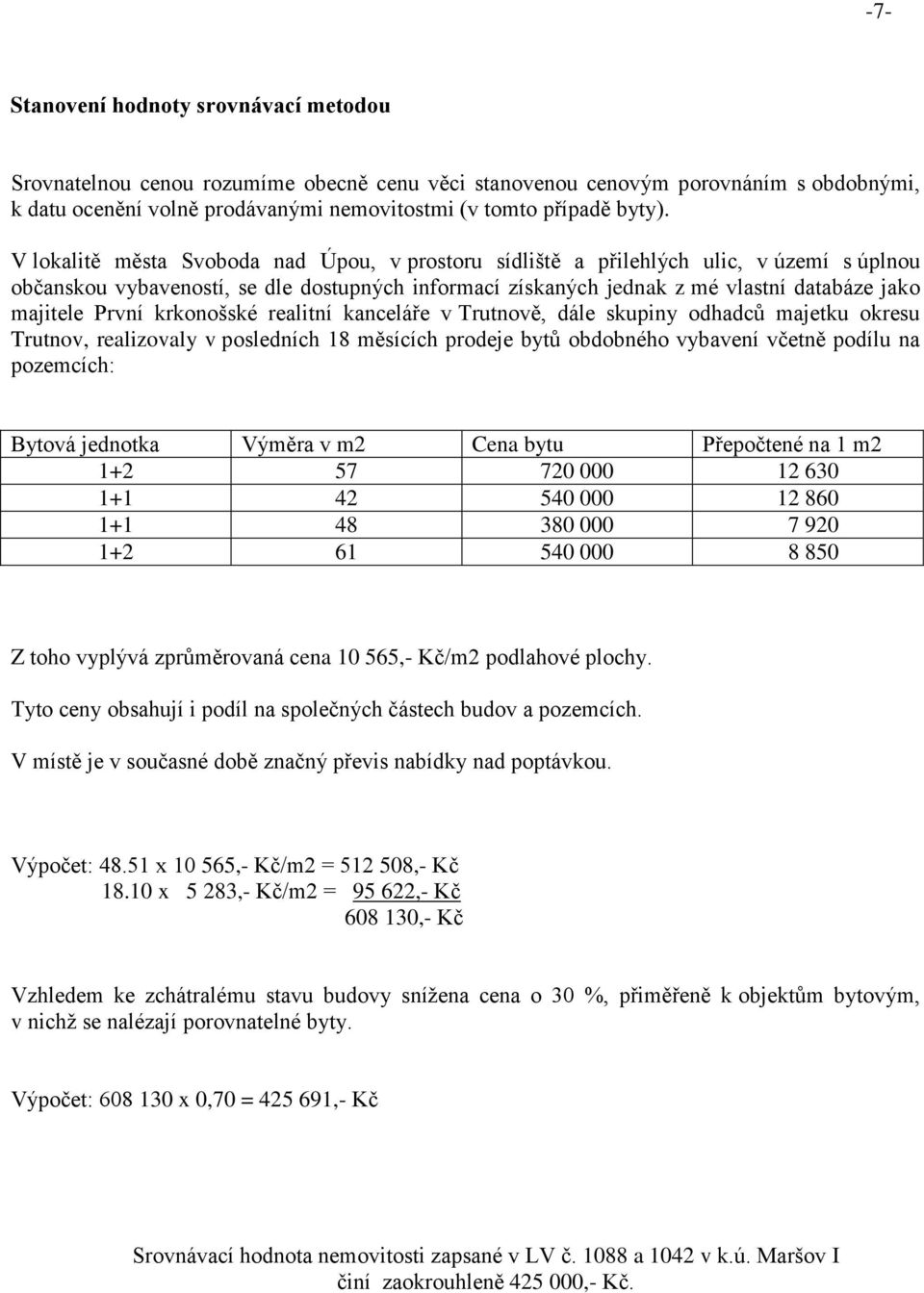 První krkonošské realitní kanceláře v Trutnově, dále skupiny odhadců majetku okresu Trutnov, realizovaly v posledních 18 měsících prodeje bytů obdobného vybavení včetně podílu na pozemcích: Bytová