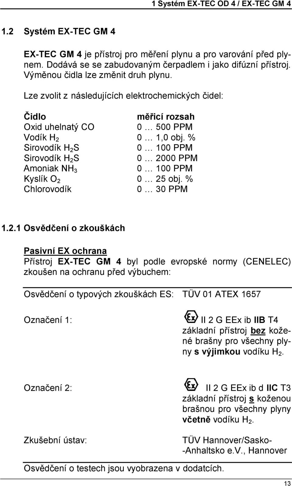 % Sirovodík H 2 