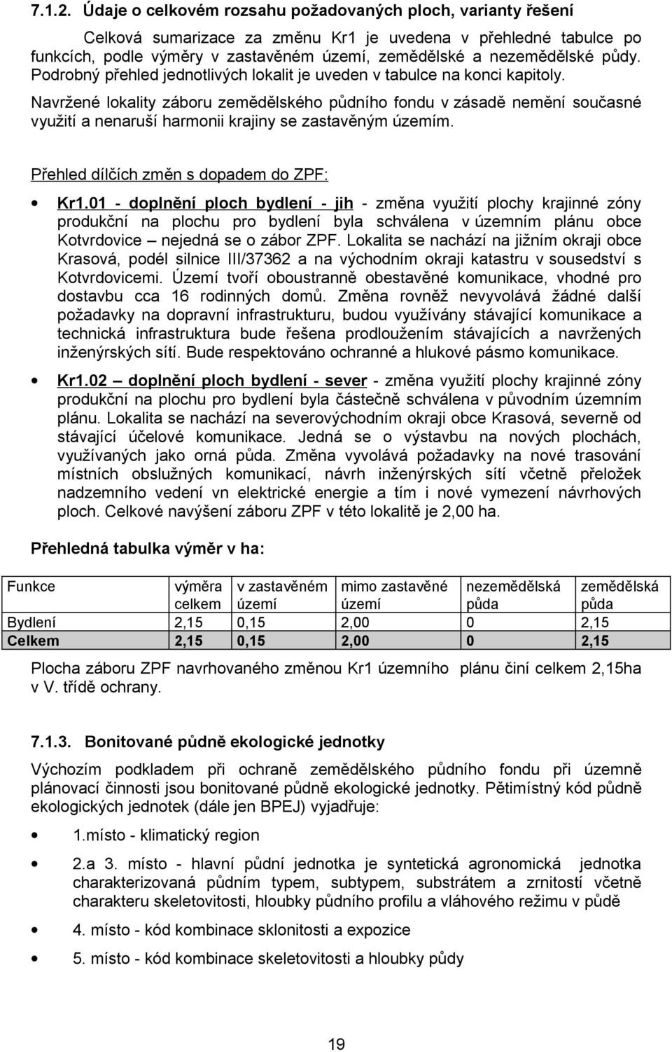půdy. Podrobný přehled jednotlivých lokalit je uveden v tabulce na konci kapitoly.