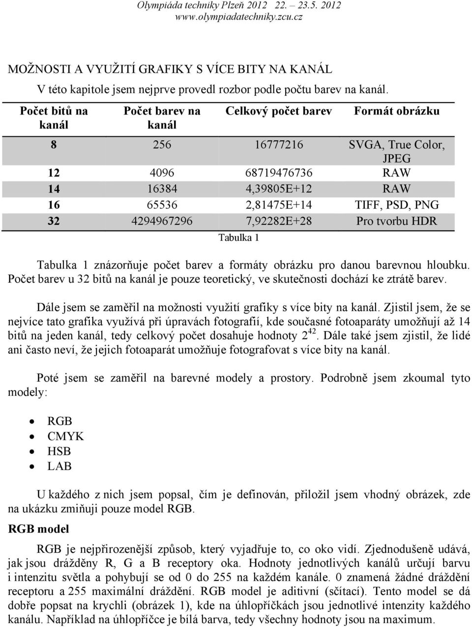 32 4294967296 7,92282E+28 Pro tvorbu HDR Tabulka 1 Tabulka 1 znázorňuje počet barev a formáty obrázku pro danou barevnou hloubku.