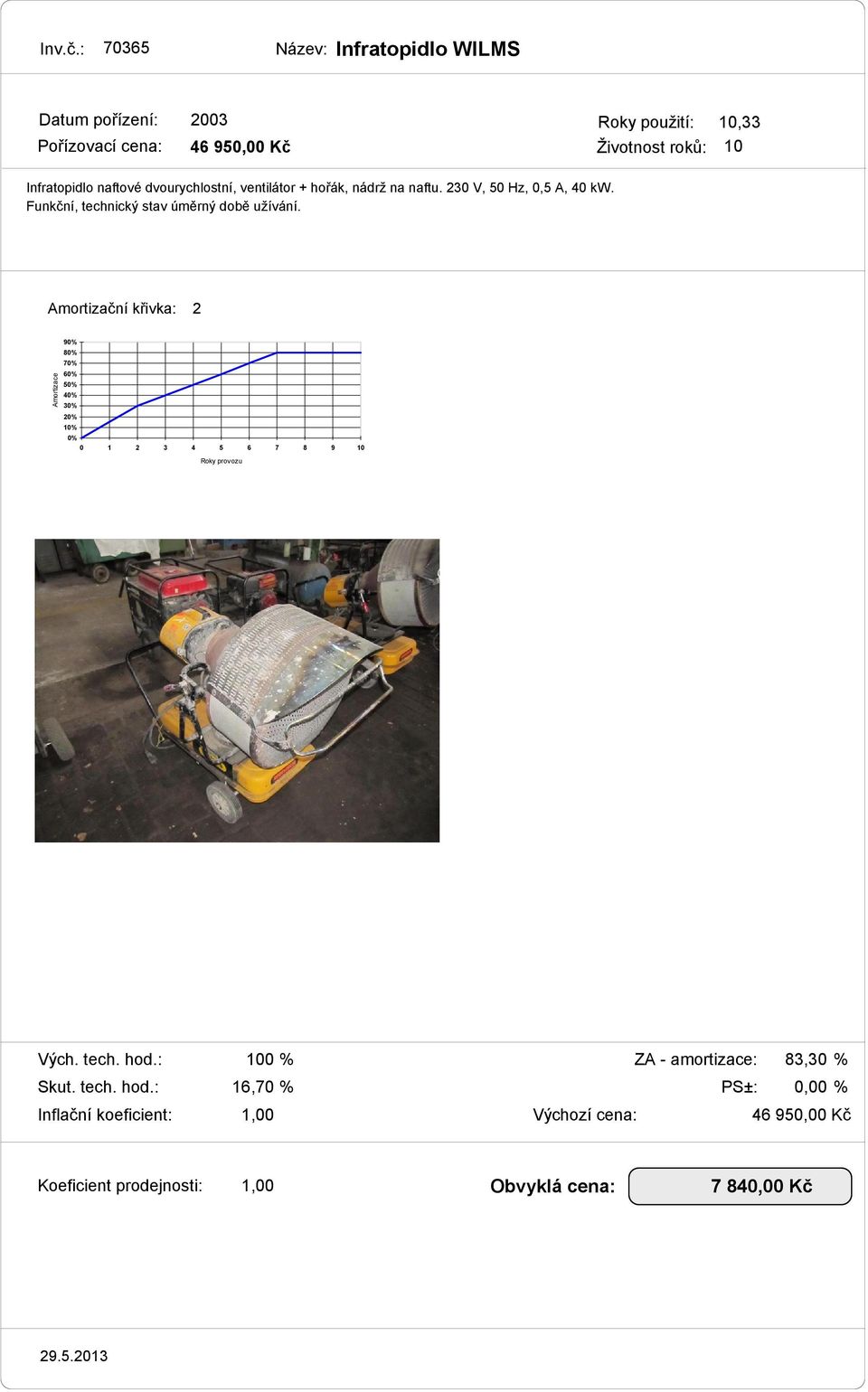 Infratopidlo naftové dvourychlostní, ventilátor + hořák, nádrž na naftu. 230 V, 50 Hz, 0,5 A, 40 kw.