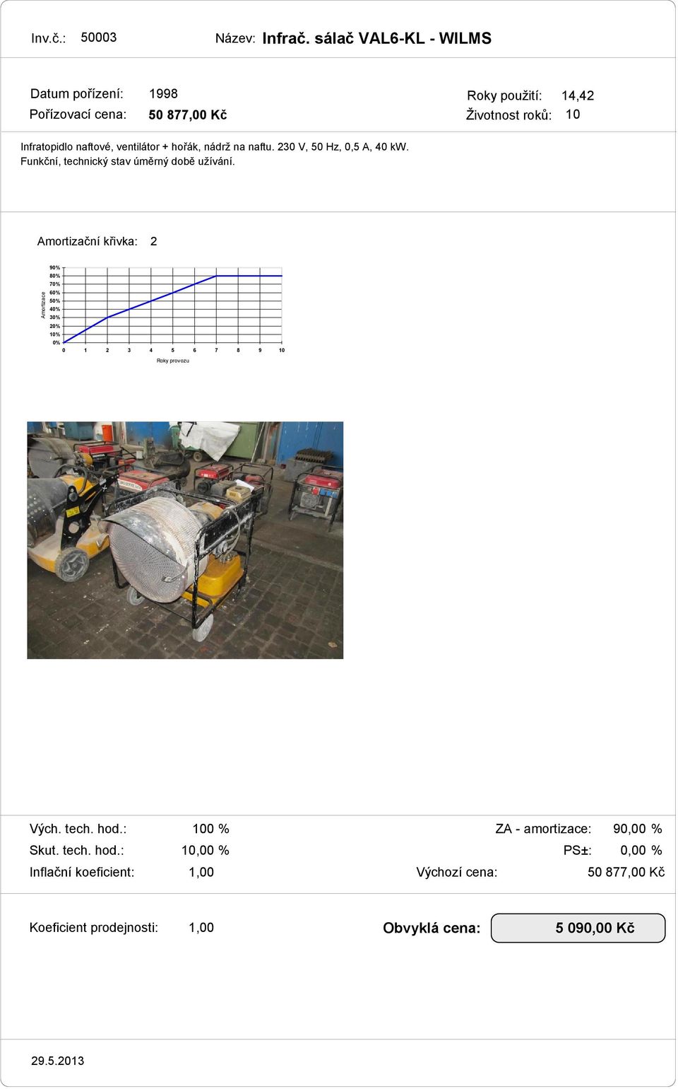 naftové, ventilátor + hořák, nádrž na naftu. 230 V, 50 Hz, 0,5 A, 40 kw.