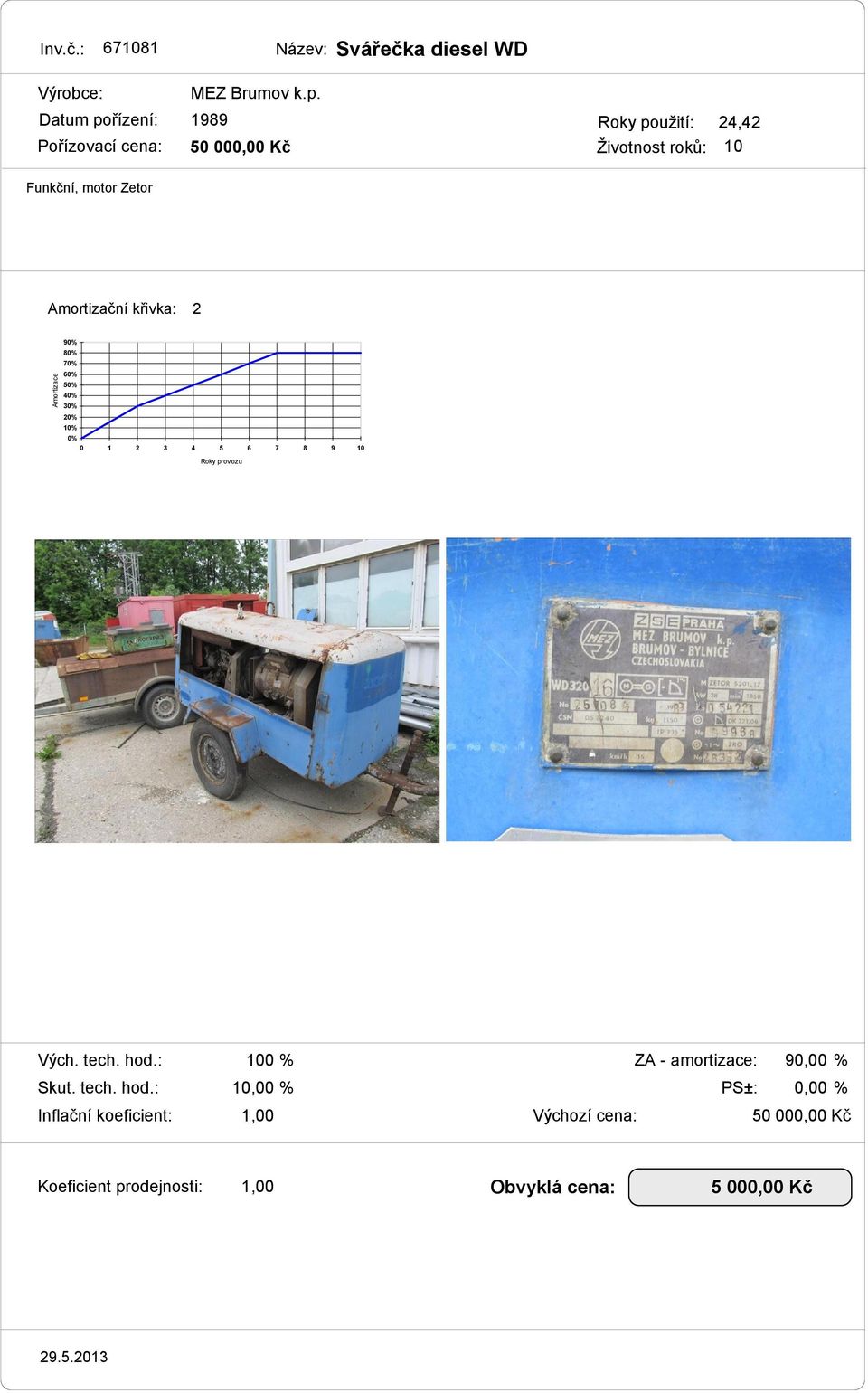 Životnost roků: 10 Funkční, motor Zetor 2 9 8 7 6 5 4 0 1 2 3 4 5 6 7 8 9 10 Vých.