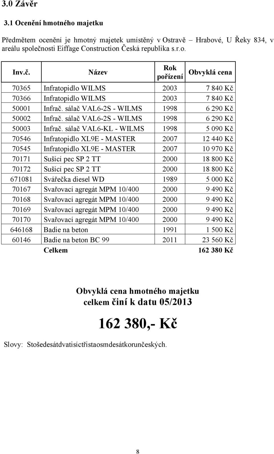 sálač VAL6-2S - WILMS 1998 6 290 Kč 50002 Infrač. sálač VAL6-2S - WILMS 1998 6 290 Kč 50003 Infrač.