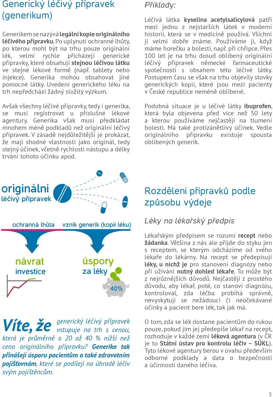 tablety nebo injekce). Generika mohou obsahovat jiné pomocné látky. Uvedení generického léku na trh nepředchází žádný složitý výzkum.