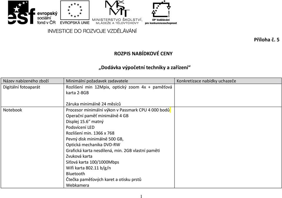 fotoaparát Rozlišení min 12Mpix, optický zoom 4x + paměťová karta 2-8GB Notebook Záruka minimálně 24 měsíců Procesor minimální výkon v Passmark CPU 4 000 bodů