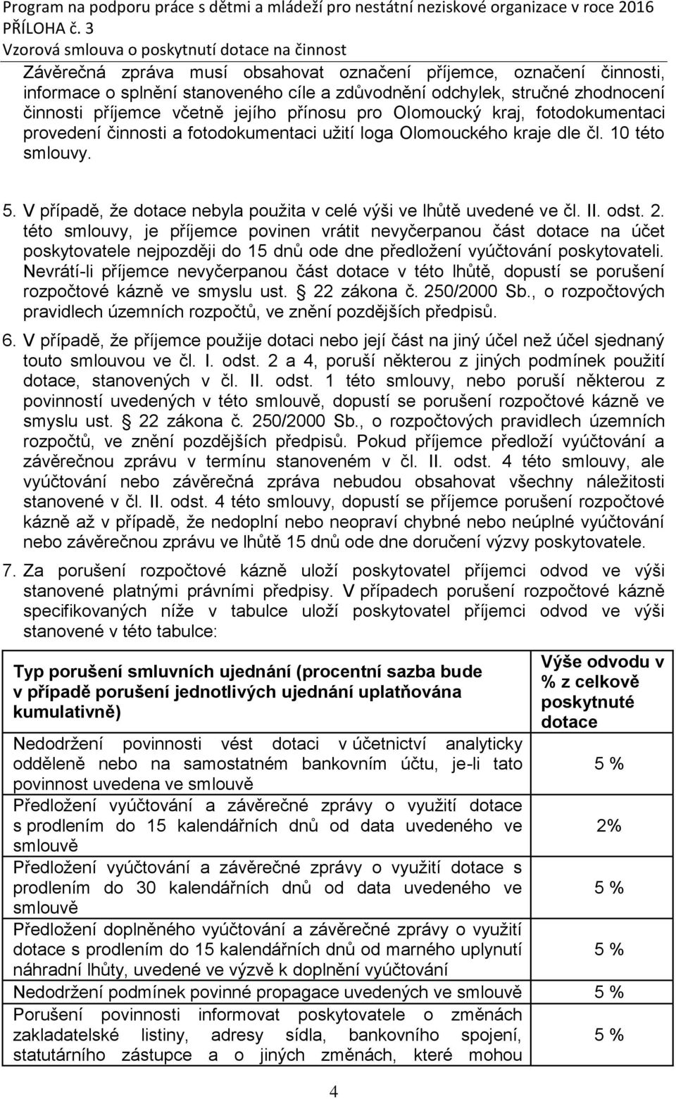 II. odst. 2. této smlouvy, je příjemce povinen vrátit nevyčerpanou část dotace na účet poskytovatele nejpozději do 15 dnů ode dne předložení vyúčtování poskytovateli.