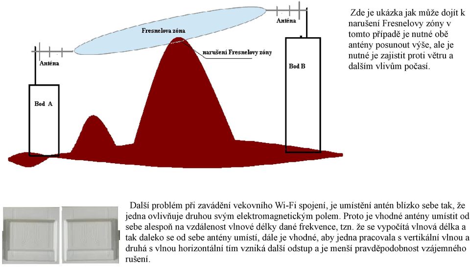 Další problém při zavádění vekovního Wi-Fi spojení, je umístění antén blízko sebe tak, že jedna ovlivňuje druhou svým elektromagnetickým polem.