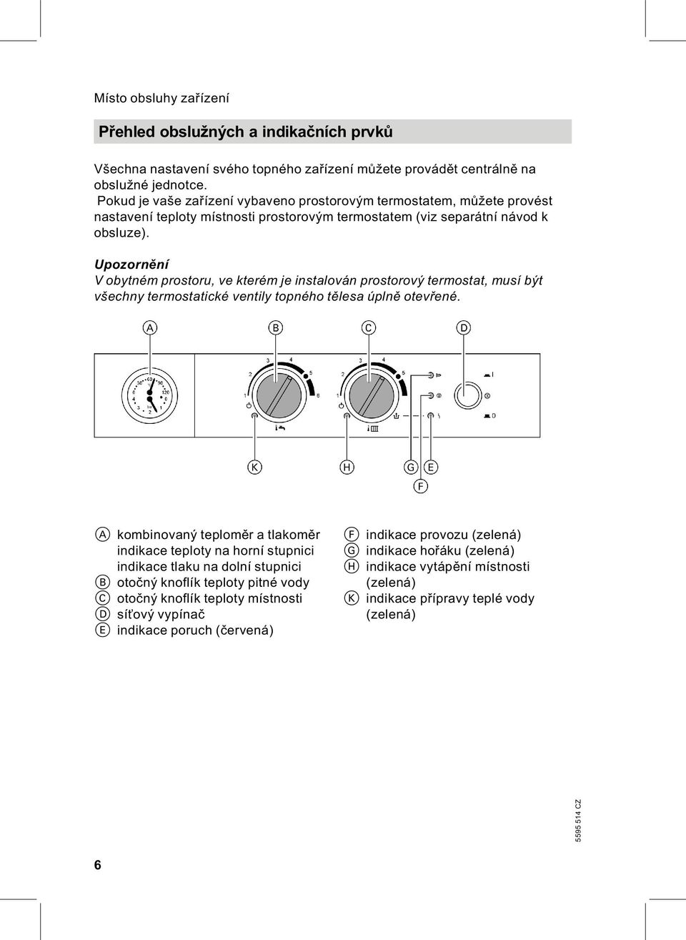 Upozornění V obytném prostoru, ve kterém je instalován prostorový termostat, musí být všechny termostatické ventily topného tělesa úplně otevřené.