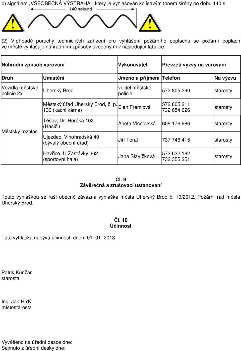 2x velitel městské policie 572 805 290 starosty Městský úřad, č. p. Elen Fremlová 136 (kachlíkárna) 572 805 211 732 654 626 starosty Městský rozhlas Těšov, Dr.