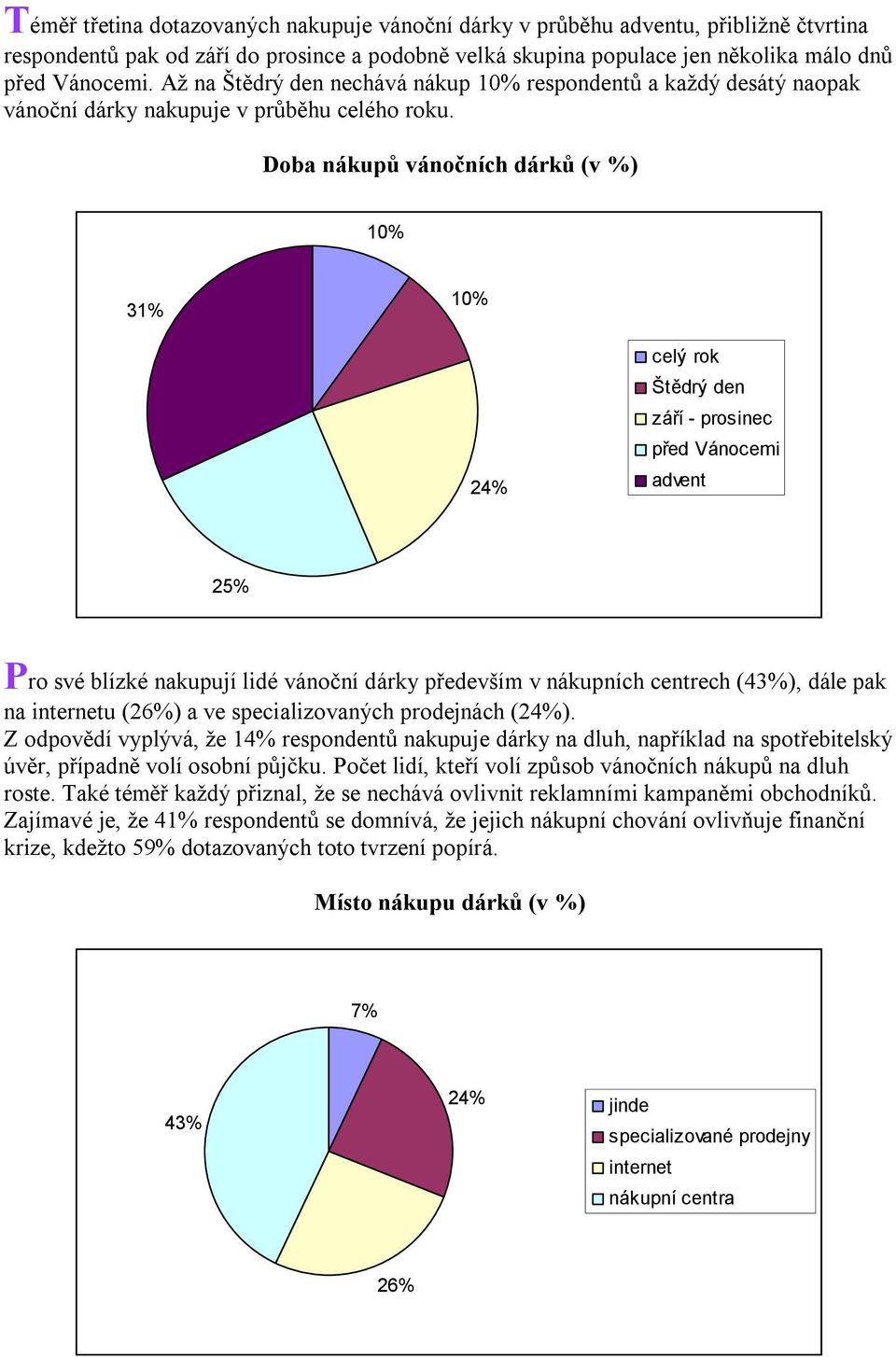 Doba nákupů vánočních dárků (v %) 10% 31% 10% 24% celý rok Štědrý den září - prosinec před Vánocemi advent 25% Pro své blízké nakupují lidé vánoční dárky především v nákupních centrech (43%), dále