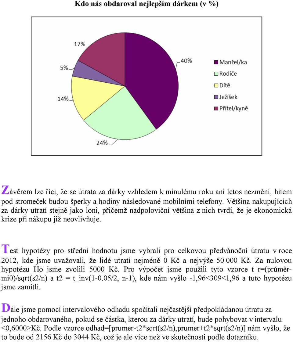 Test hypotézy pro střední hodnotu jsme vybrali pro celkovou předvánoční útratu v roce 2012, kde jsme uvažovali, že lidé utratí nejméně 0 Kč a nejvýše 50 000 Kč.