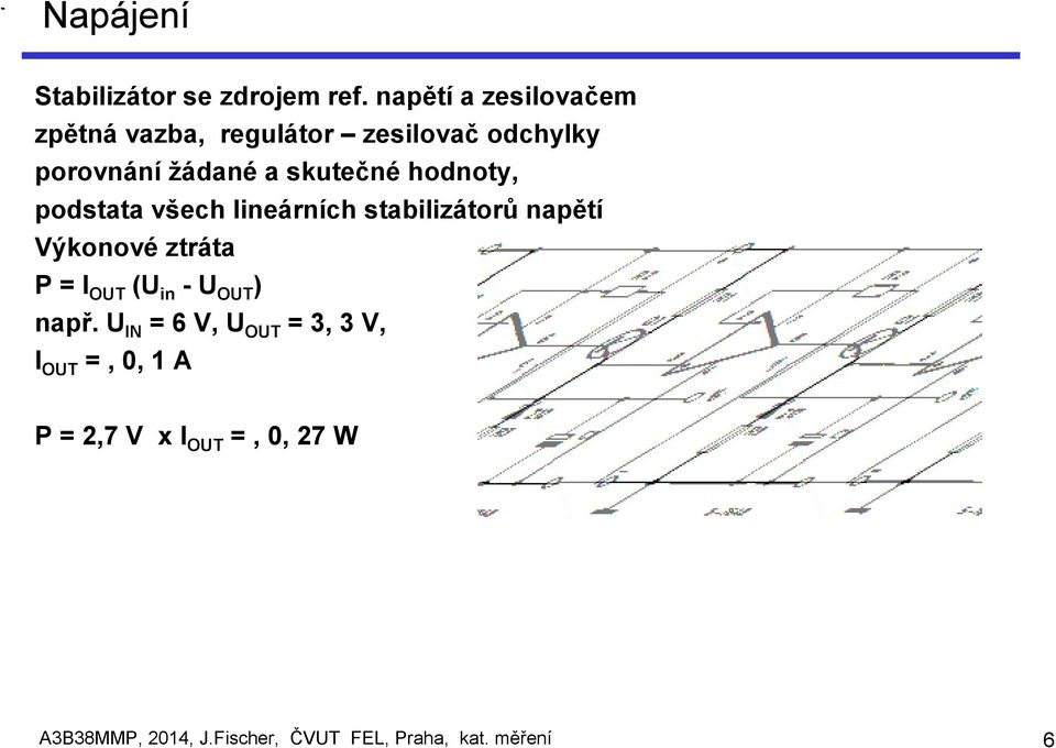 skutečné hodnoty, podstata všech lineárních stabilizátorů napětí Výkonové ztráta P = I OUT