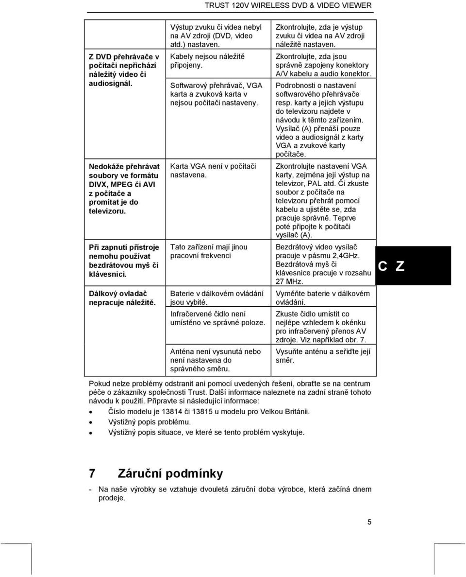 Kabely nejsou náležitě připojeny. Softwarový přehrávač, VGA karta a zvuková karta v nejsou počítači nastaveny. Karta VGA není v počítači nastavena.