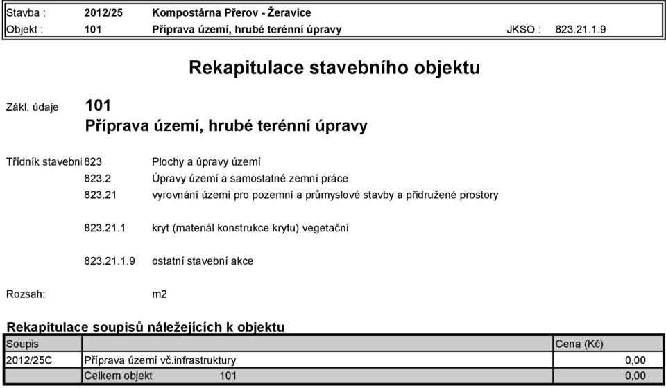 2 Úpravy území a samostatné zemní práce 823.21 vyrovnání území pro pozemní a průmyslové stavby a přidružené prostory 823.21.1 kryt (materiál konstrukce krytu) vegetační 823.