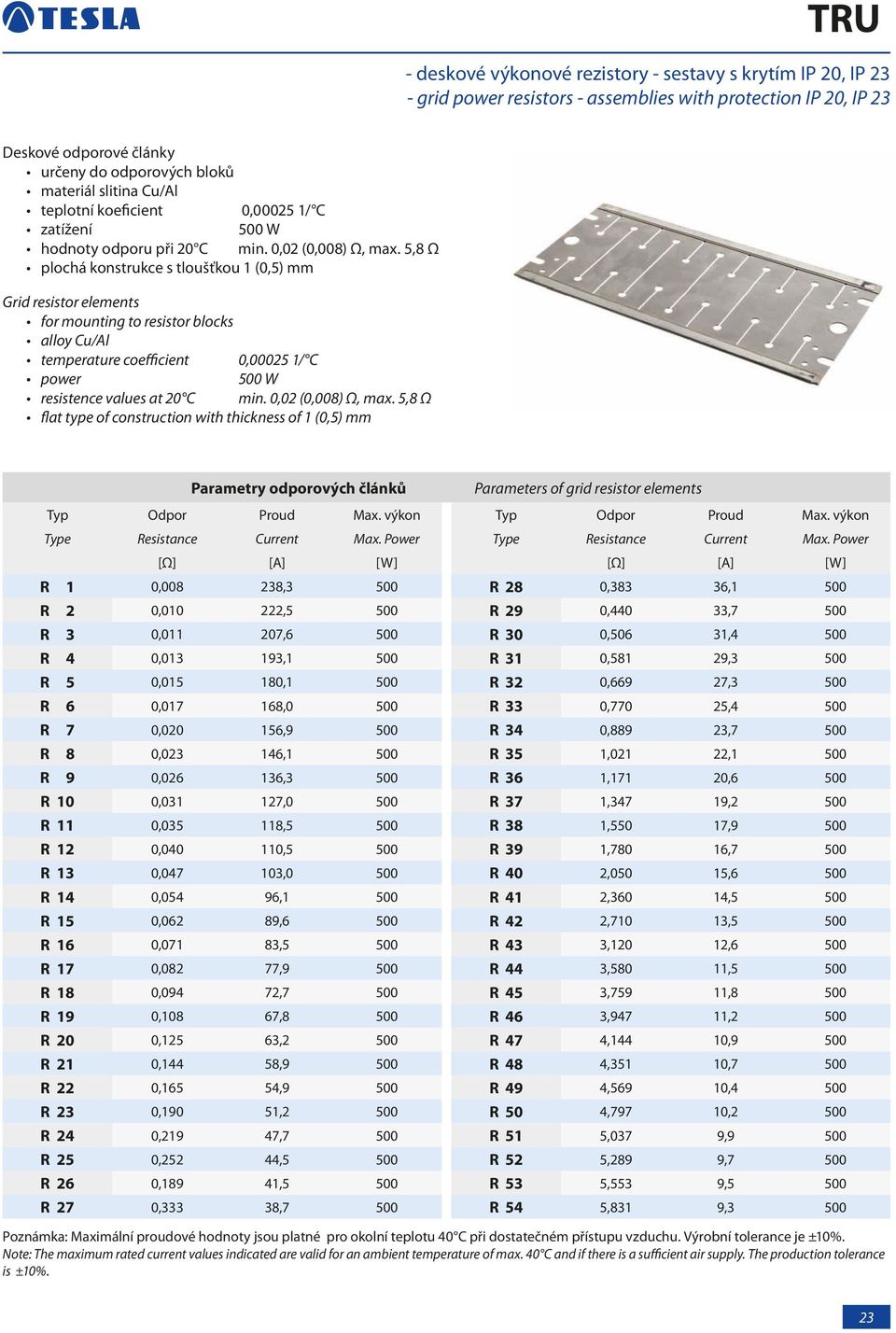 , Ω plohá konstruke s tloušťkou (0,) mm Grid resistor elements for mounting to resistor bloks alloy u/l temperature oeffiient 0,000 / power 00 W resistene values at 0 min. 0,0 (0,00) Ω, max.