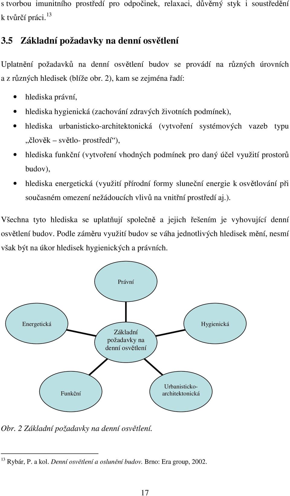 2), kam se zejména řadí: hlediska právní, hlediska hygienická (zachování zdravých životních podmínek), hlediska urbanisticko-architektonická (vytvoření systémových vazeb typu člověk světlo- prostředí