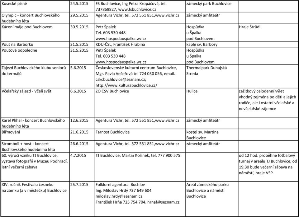 6.2015 Československé kulturní centrum, Thermalpark Dunajská Streda Hraje Štrůdl Včelařský zájezd - Včelí svět 6.6.2015 ZO ČSV Hulice zážitkový celodenní výlet vhodný zejména po děti a jejich rodiče, ale i ostatní včelařské a nevčelařské zájemce Karel Plíhal - koncert Buchlovského 12.