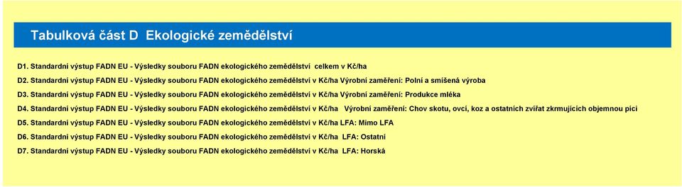 Standardní výstup FADN EU - Výsledky souboru FADN ekologického zemědělství v Výrobní zaměření: Produkce mléka D4.