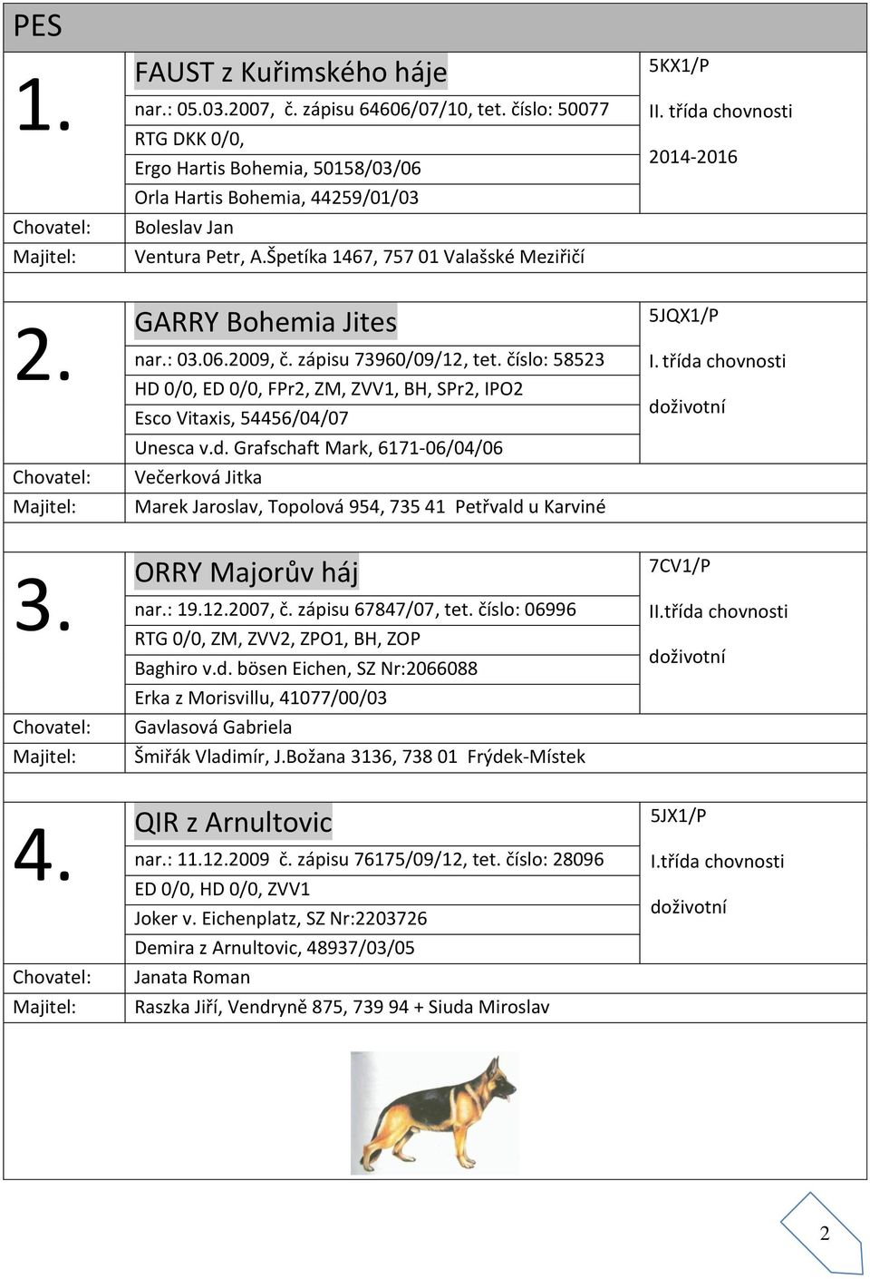 zápisu 73960/09/12, tet. číslo: 58523 HD 0/0, ED 0/0, FPr2, ZM, ZVV1, BH, SPr2, IPO2 Esco Vitaxis, 54456/04/07 Unesca v.d.