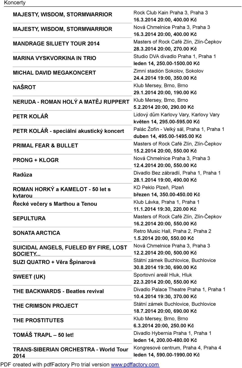 00 Kč MICHAL DAVID MEGAKONCERT NAŠROT NERUDA - ROMAN HOLÝ A MATĚJ RUPPERT PETR KOLÁŘ Zimní stadión Sokolov, Sokolov 24.4.2014 19:00, 350.00 Kč Klub Mersey, Brno, Brno 29.1.2014 20:00, 190.