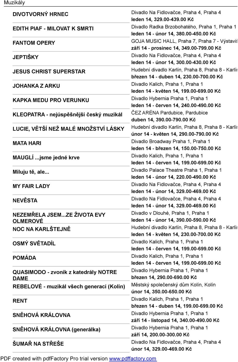 00 Kč JESUS CHRIST SUPERSTAR Hudební divadlo Karlín, Praha 8, Praha 8 - Karlín březen 14 - duben 14, 230.00-700.00 Kč JOHANKA Z ARKU Divadlo Kalich, Praha 1, Praha 1 leden 14 - květen 14, 199.00-699.