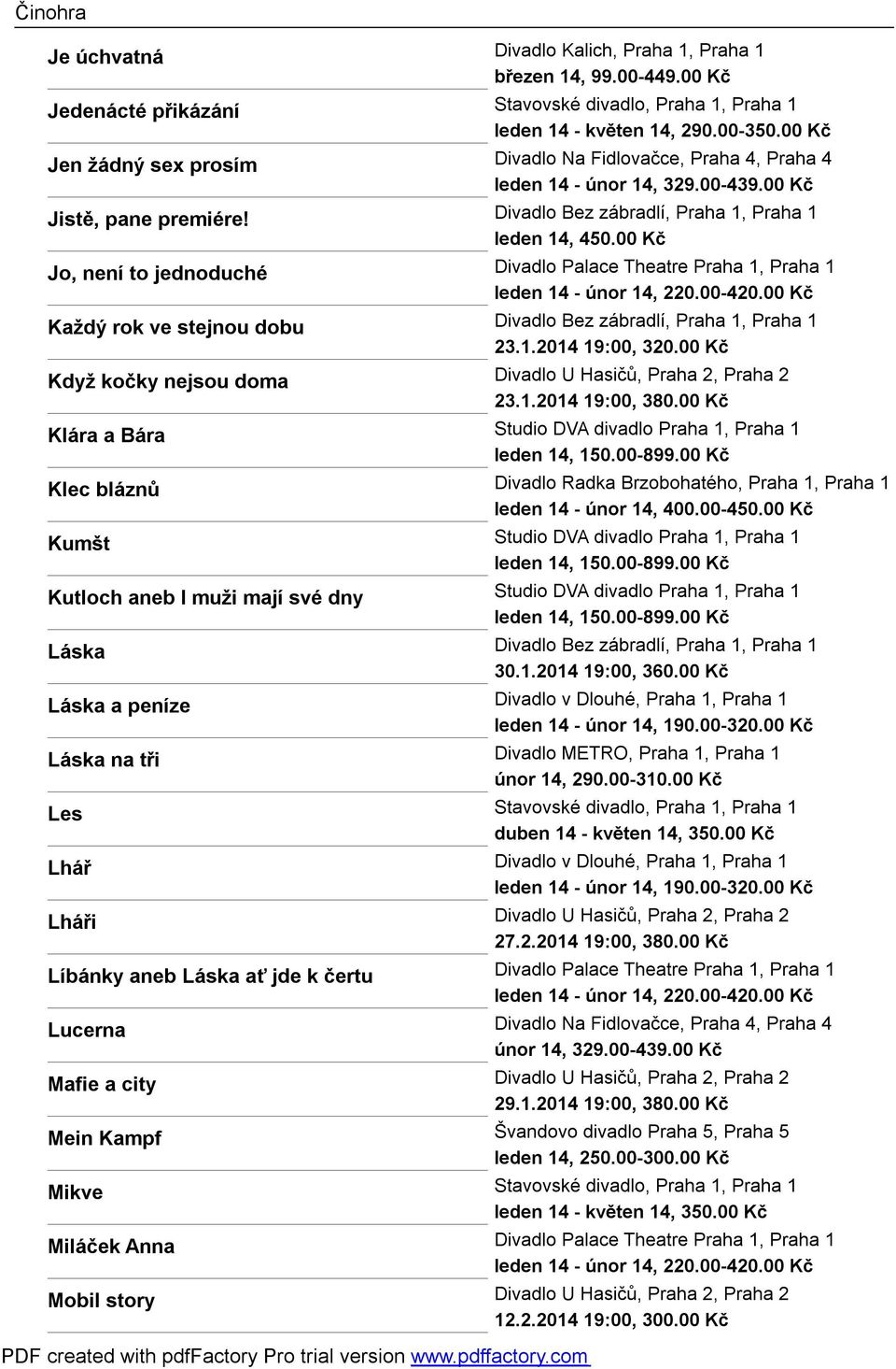 00 Kč Jo, není to jednoduché Divadlo Palace Theatre Praha 1, Praha 1 leden 14 - únor 14, 220.00-420.00 Kč Každý rok ve stejnou dobu Divadlo Bez zábradlí, Praha 1, Praha 1 23.1.2014 19:00, 320.