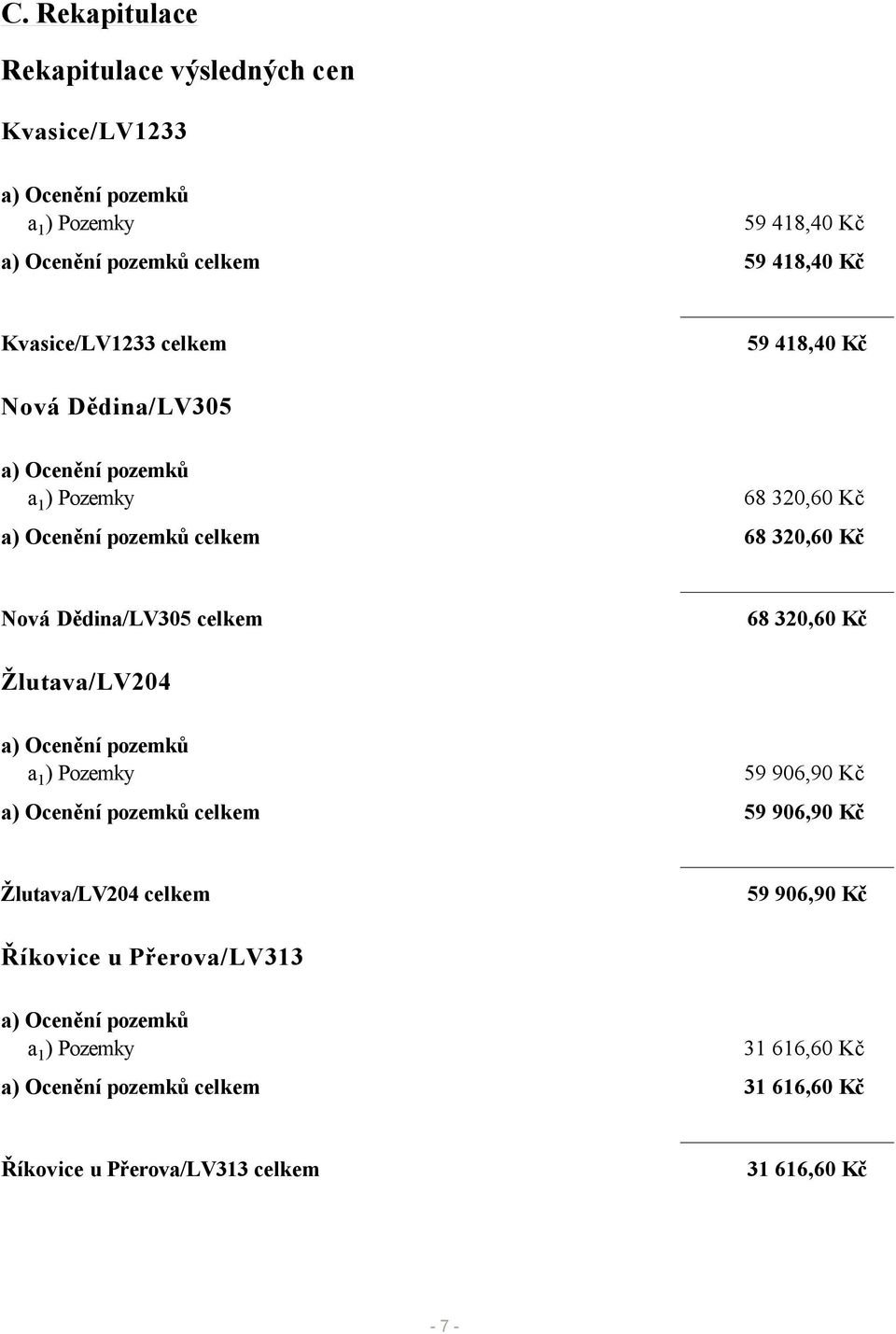 Dědina/LV305 celkem 68 320,60 Kč Žlutava/LV204 a1 ) Pozemky 59 906,90 Kč celkem 59 906,90 Kč Žlutava/LV204 celkem