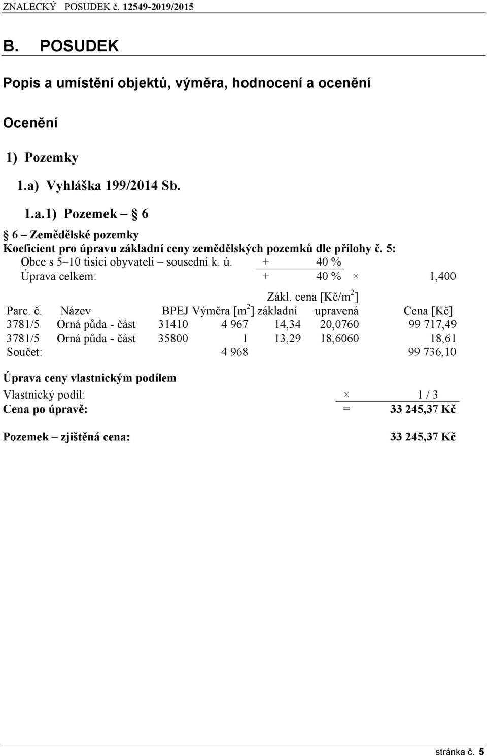 Název BPEJ Výměra [m 2 ] základní upravená Cena [Kč] 3781/5 Orná půda - část 31410 4 967 14,34 20,0760 99 717,49 3781/5 Orná půda - část 35800 1 13,29 18,6060 18,61
