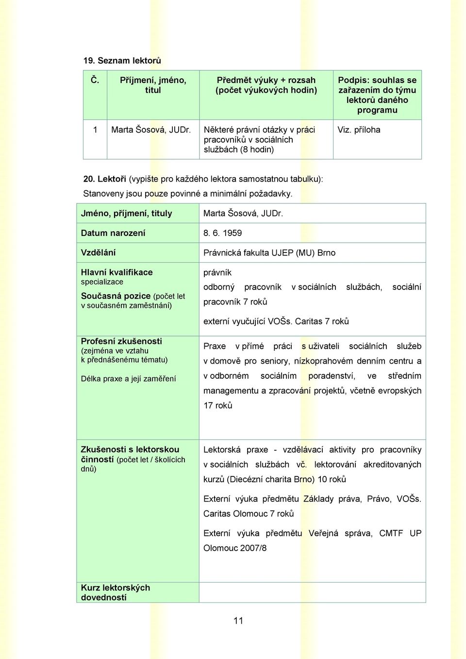 Jméno, příjmení, tituly Marta Šosová, JUDr. Datum narození 8. 6.