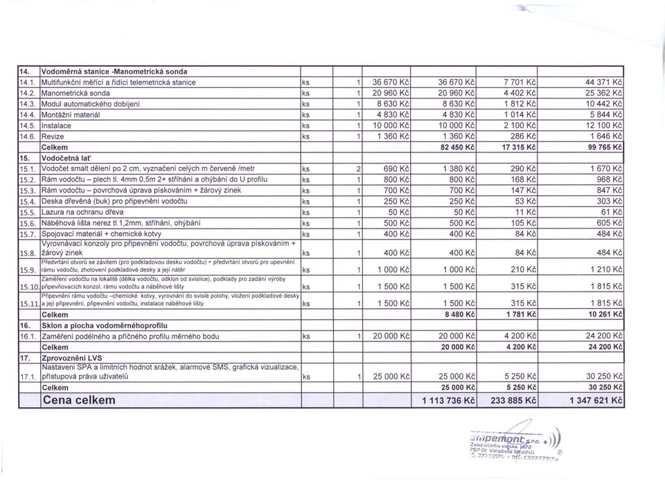 6. Revize ks 1 1 360 Kč 1 360 Kč 286 Kč 1 646 Kč Celkem 82450 Kč 17 315 Kč 99765 Kč 15. Vodočetná lať 15.1. Vodočet smalt dělení po 2 cm, vyznačení celých m červeně Imetr ks 2 690 Kč 1 380 Kč 290 Kč 1 670 Kč 15.
