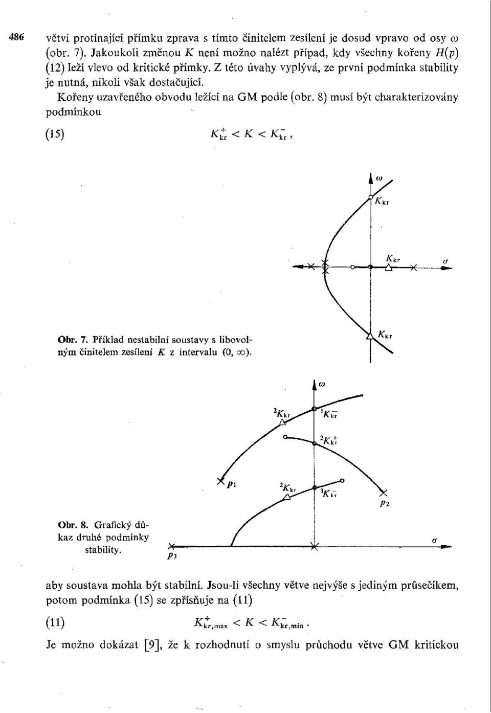 Z této úvahy vyplývá, ze první podmínka stability je nutná, nikoli však dostačující. Kořeny uzavřeného obvodu ležící na GM podle (obr.