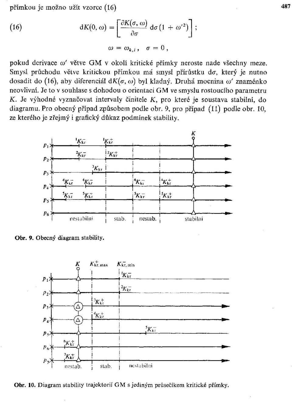 Je to v souhlase s dohodou o orientaci GM ve smyslu rostoucího parametru K. Je výhodné vyznačovat intervaly činitele K, pro které je soustava stabilní, do diagramu.