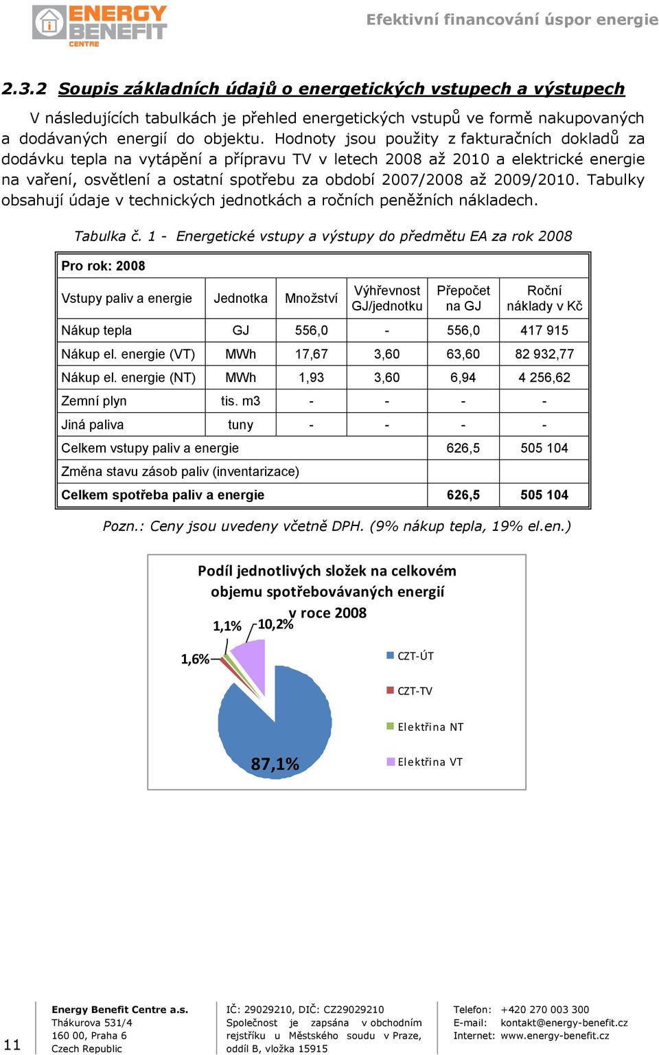 2009/2010. Tabulky obsahují údaje v technických jednotkách a ročních peněţních nákladech. Tabulka č.