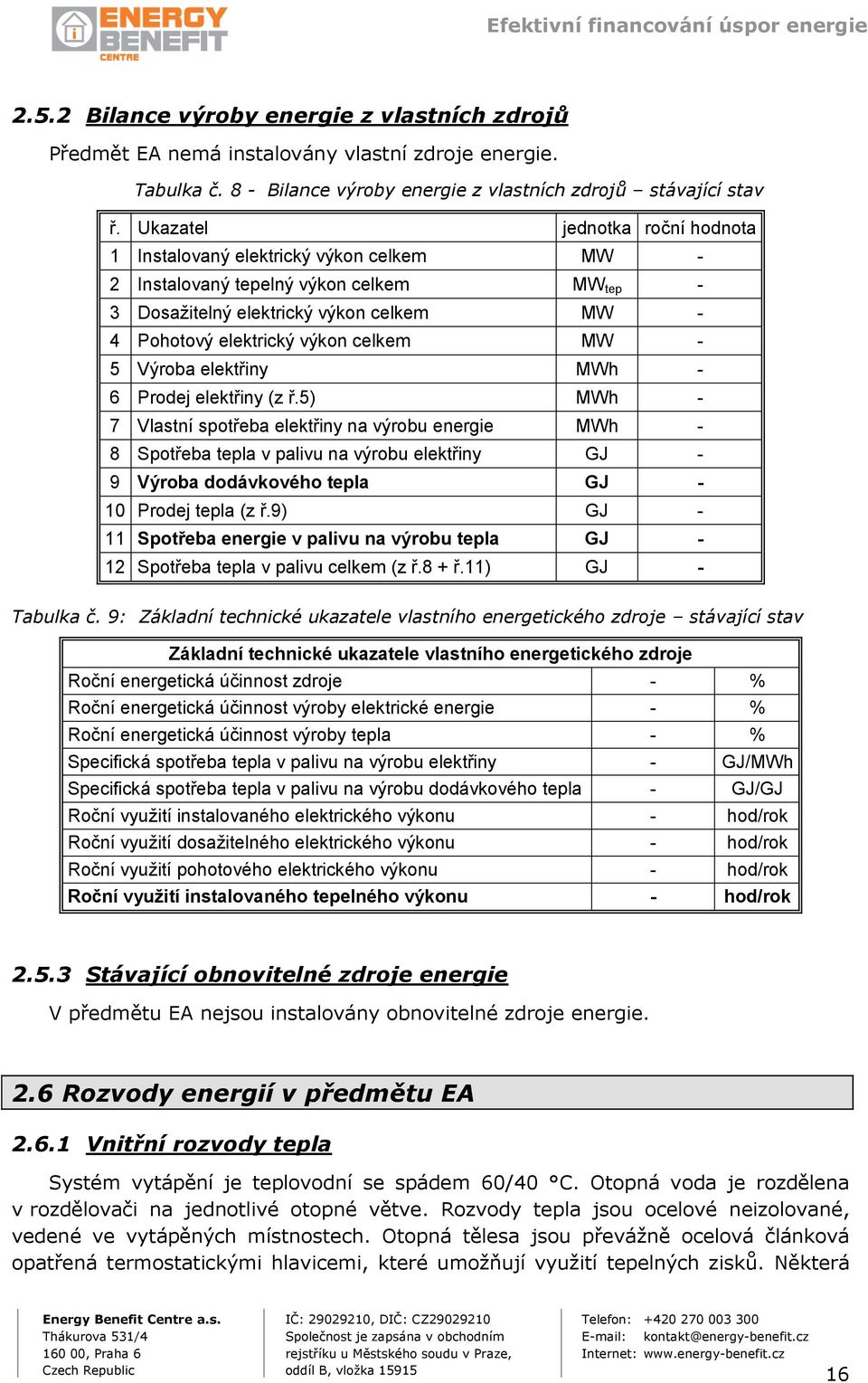 - 5 Výroba elektřiny MWh - 6 Prodej elektřiny (z ř.