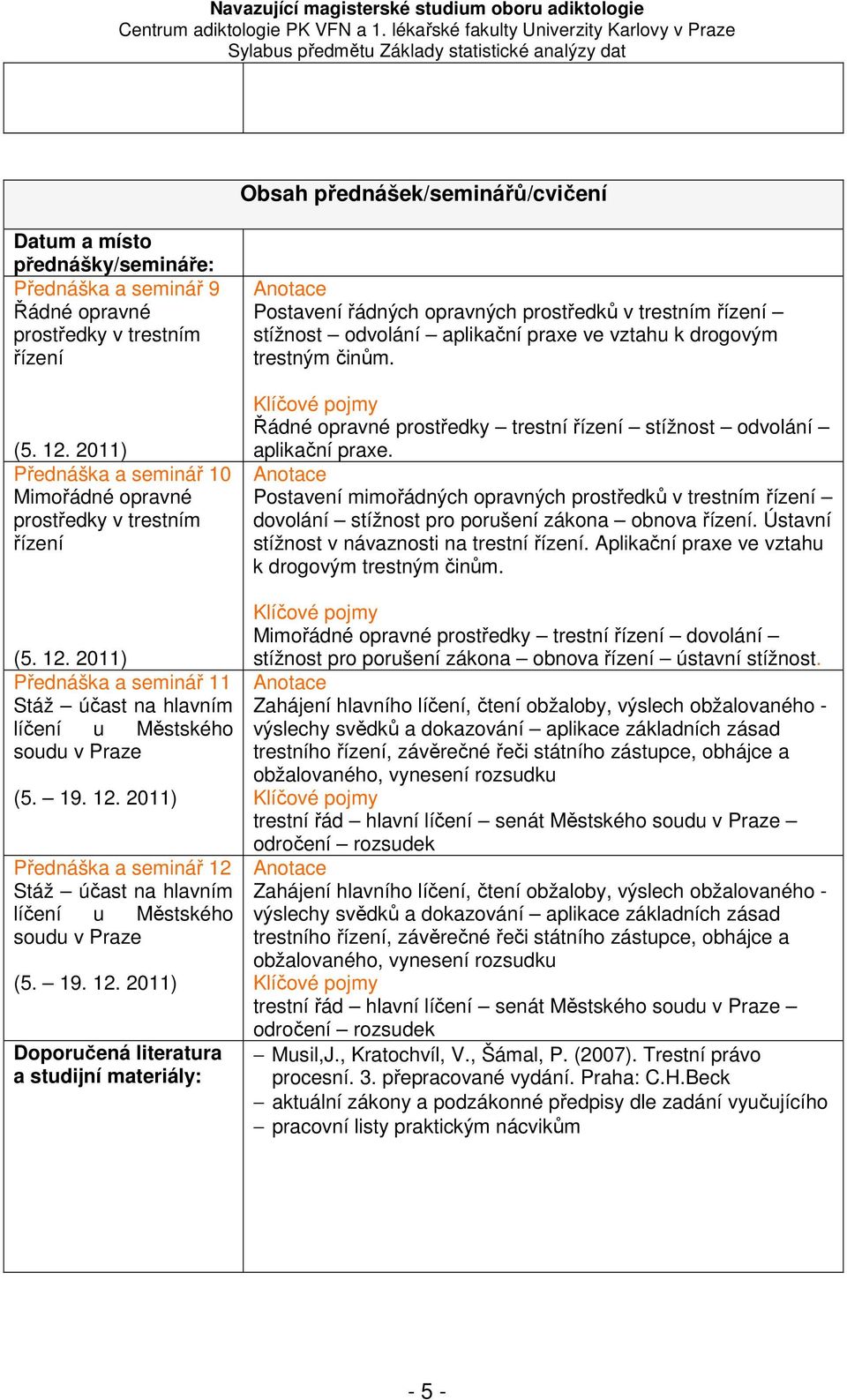 Řádné opravné prostředky trestní řízení stížnost odvolání aplikační praxe. Postavení mimořádných opravných prostředků v trestním řízení dovolání stížnost pro porušení zákona obnova řízení.