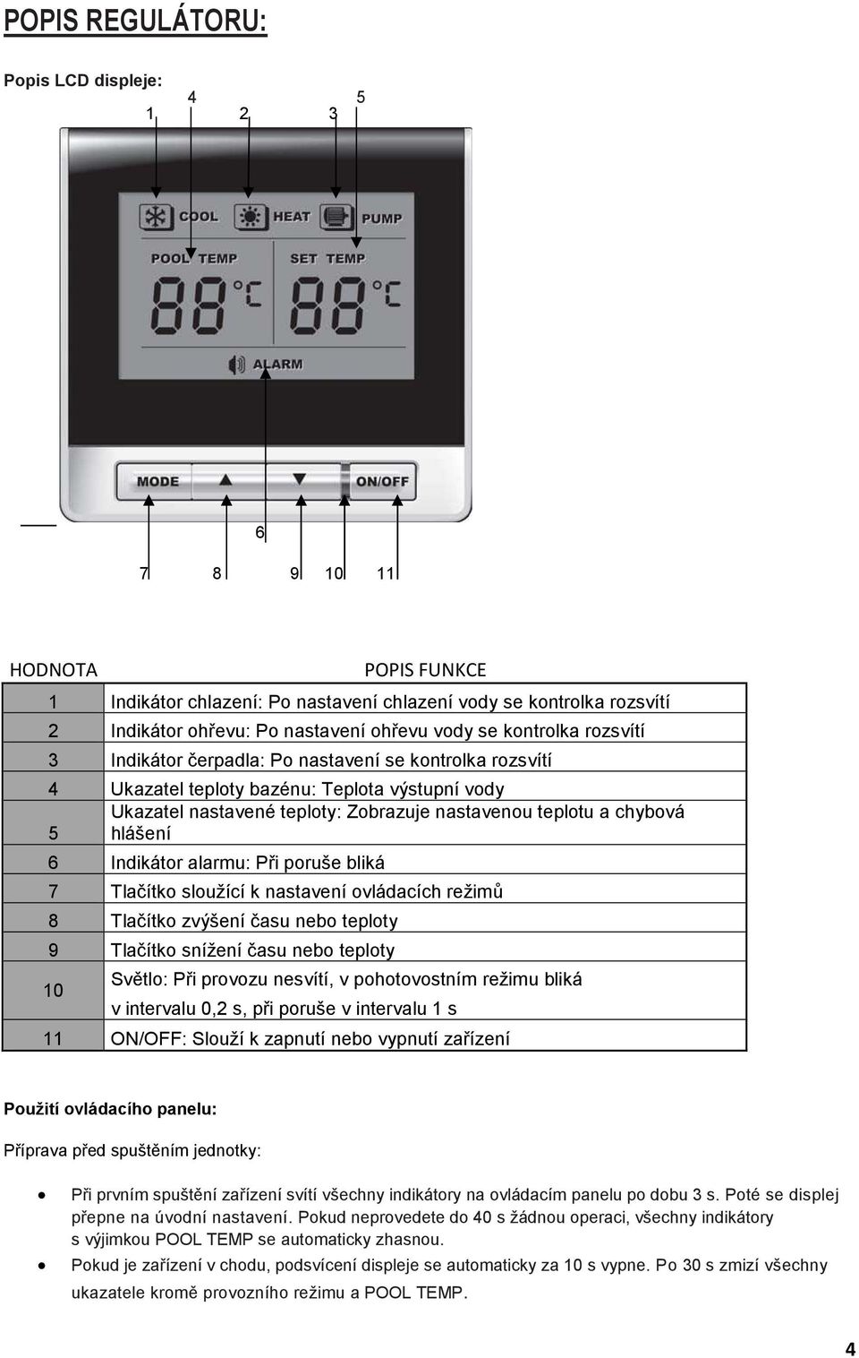 hlášení 6 Indikátor alarmu: Při poruše bliká 7 Tlačítko sloužící k nastavení ovládacích režimů 8 Tlačítko zvýšení času nebo teploty 9 Tlačítko snížení času nebo teploty 10 Světlo: Při provozu