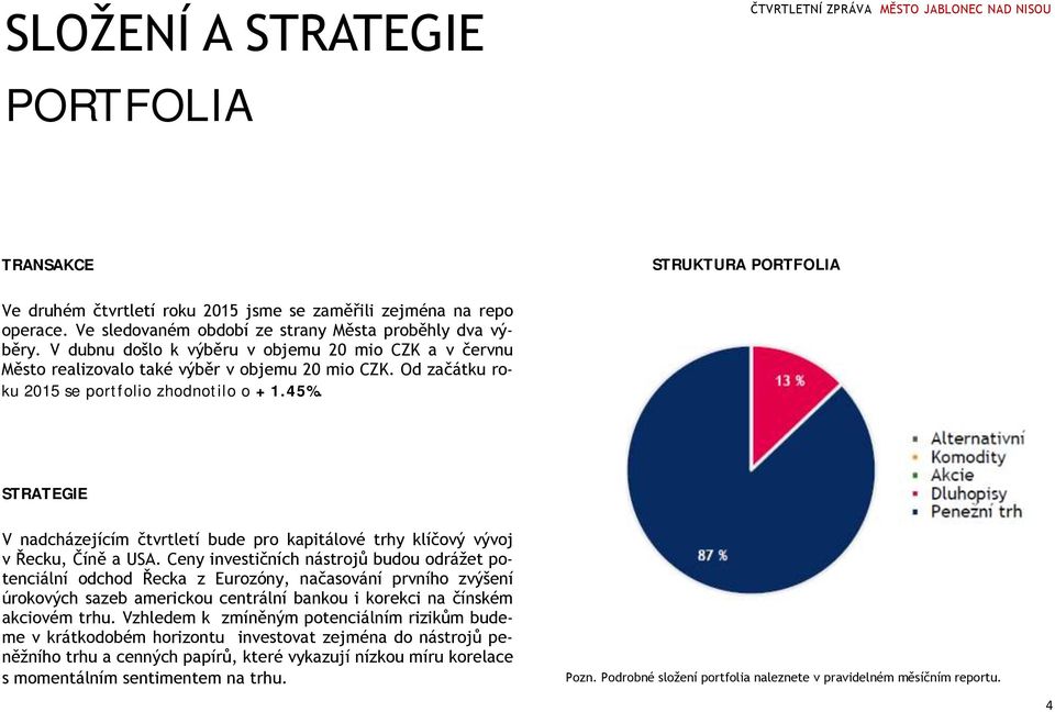 Od začátku roku 2015 se portfolio zhodnotilo o + 1.45%. STRATEGIE V nadcházejícím čtvrtletí bude pro kapitálové trhy klíčový vývoj v Řecku, Číně a USA.