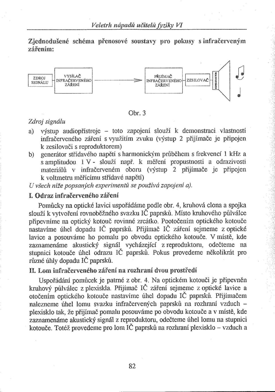 3 Zdroj signálu a) výstup audiopřístroje - toto zapojem slouží k demonstraci vlastností infračerveného záření s využitím zvuku (výstup 2 přijímače je připojen k zesilovači s reproduktorem) b)