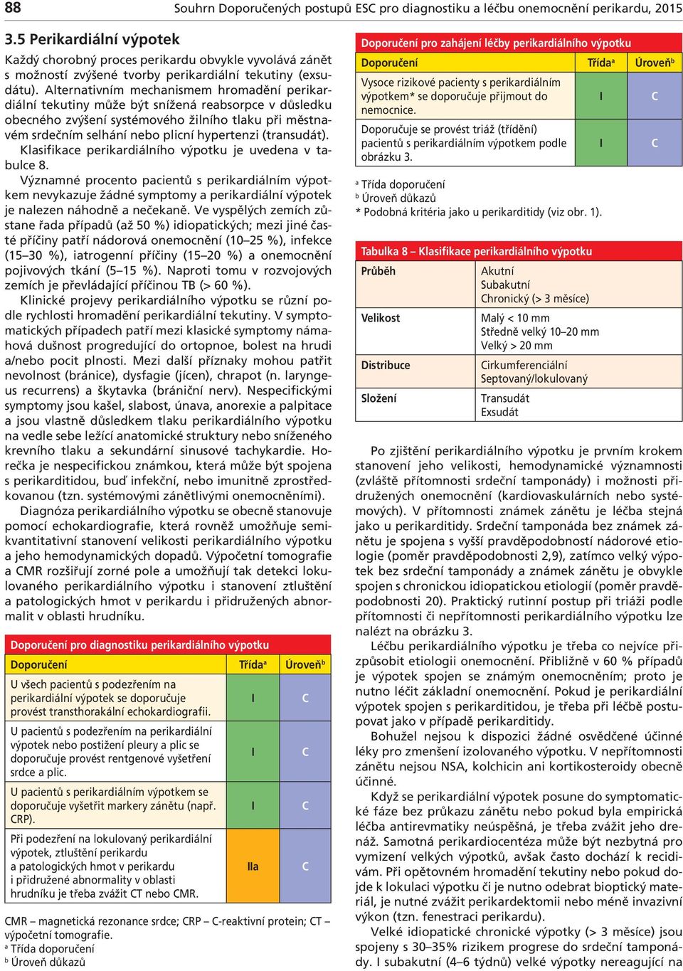 Alterntivním mechnismem hromdění perikrdiální tekutiny může ýt snížená resorpce v důsledku oecného zvýšení systémového žilního tlku při městnvém srdečním selhání neo plicní hypertenzi (trnsudát).
