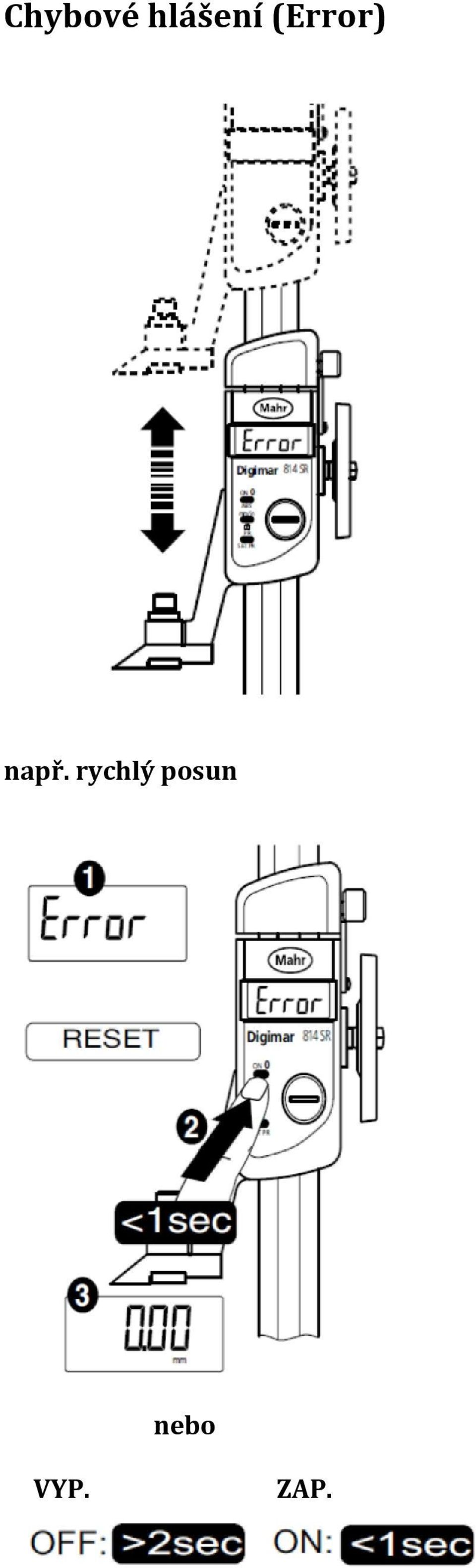(Error) např.