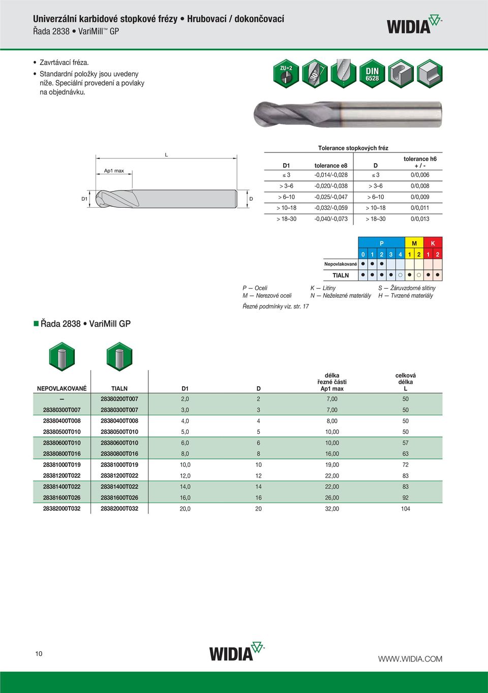 30-0,040/-0,073 > 18 30 0/0,013 Řada 2838 VariMill GP Nepovlakované TIAN Řezné podmínky viz. str.