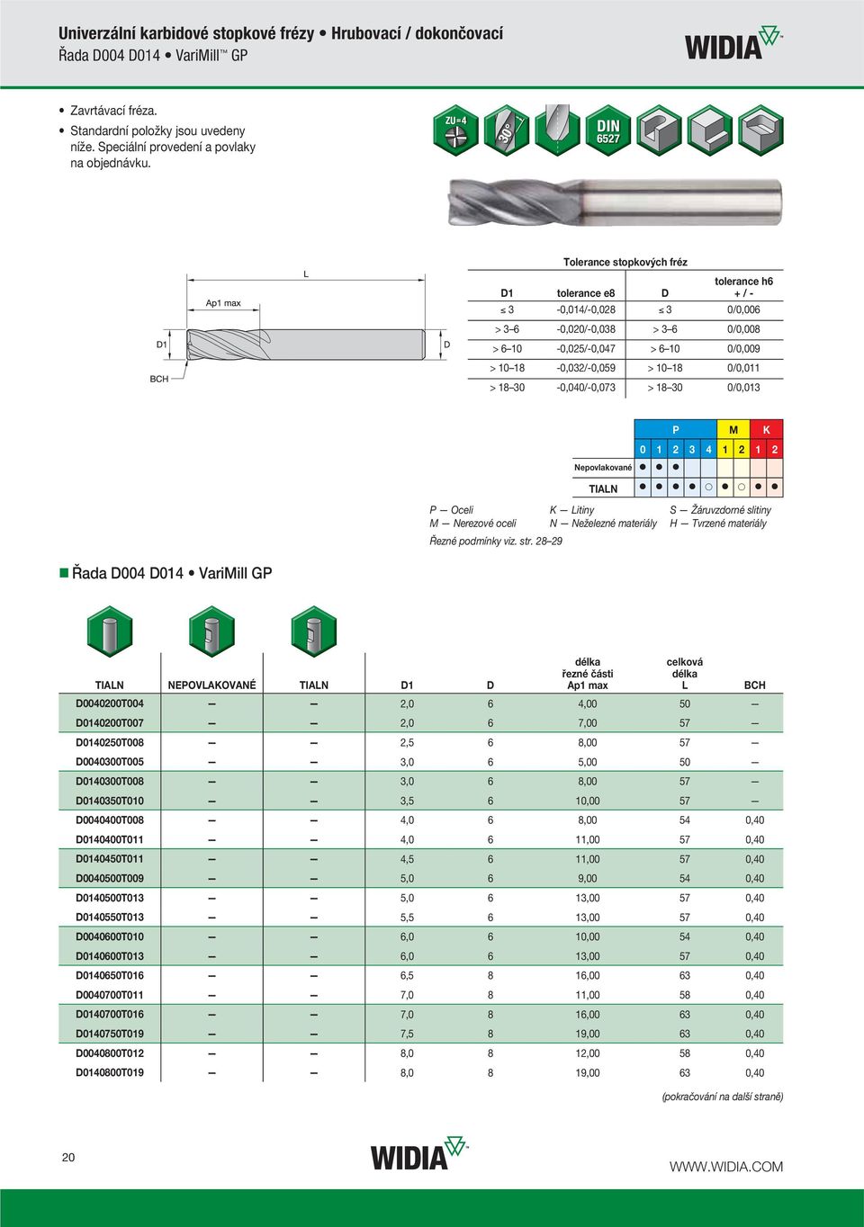 30-0,040/-0,073 > 18 30 0/0,013 Řada D004 D014 VariMill GP Nepovlakované TIAN Řezné podmínky viz. str.