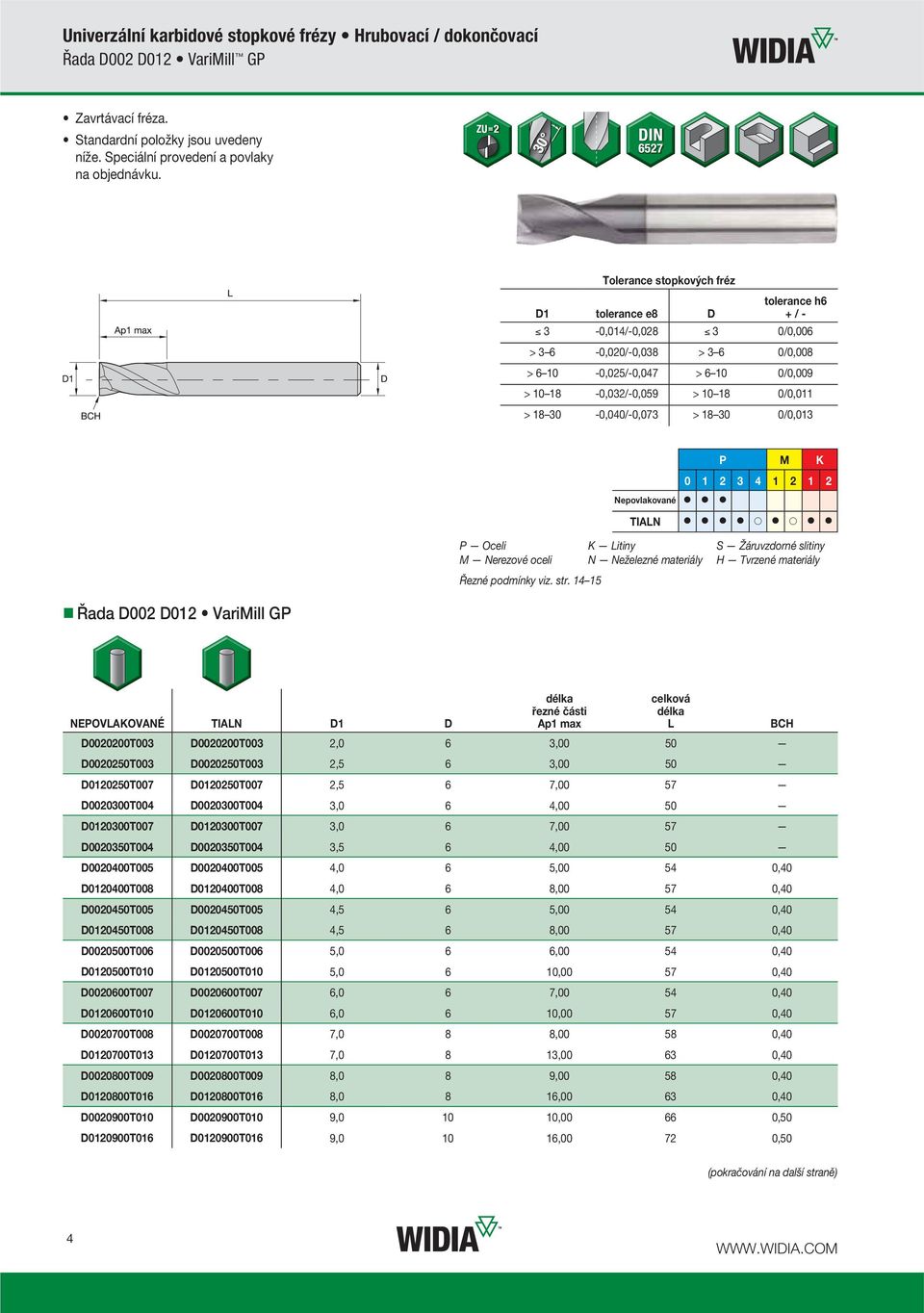30-0,040/-0,073 > 18 30 0/0,013 Řada D002 D012 VariMill GP Nepovlakované TIAN Řezné podmínky viz. str.