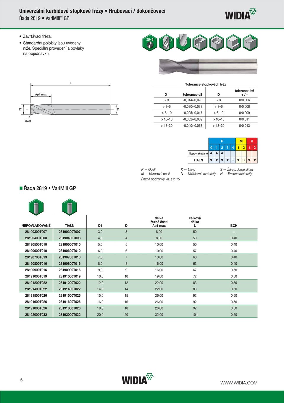 30-0,040/-0,073 > 18 30 0/0,013 Nepovlakované TIAN Řada 2819 VariMill GP Řezné podmínky viz. str.