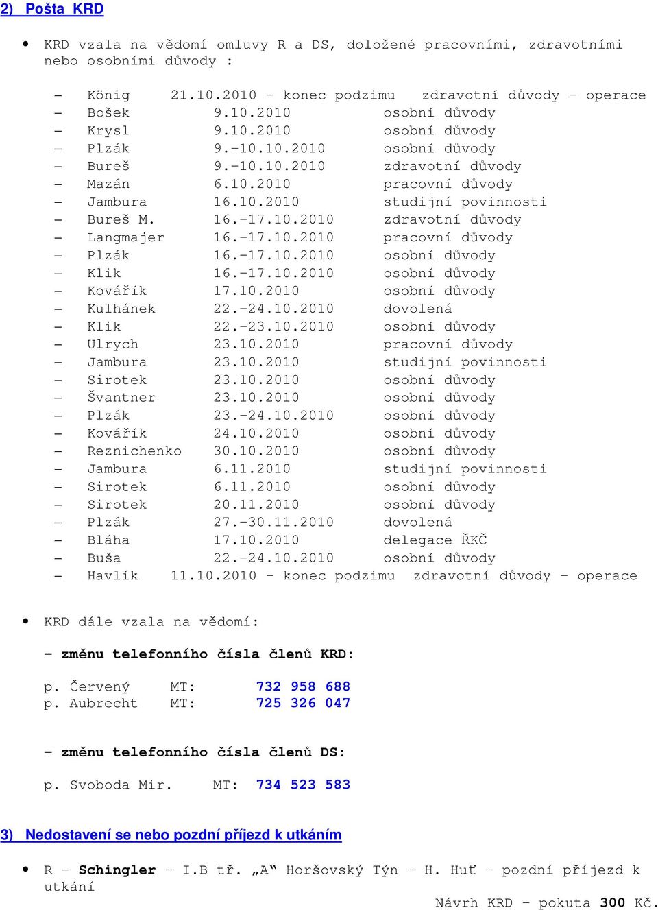 -17.10.2010 pracovní důvody Plzák 16.-17.10.2010 osobní důvody Klik 16.-17.10.2010 osobní důvody Kovářík 17.10.2010 osobní důvody Kulhánek 22.-24.10.2010 dovolená Klik 22.-23.10.2010 osobní důvody Ulrych 23.