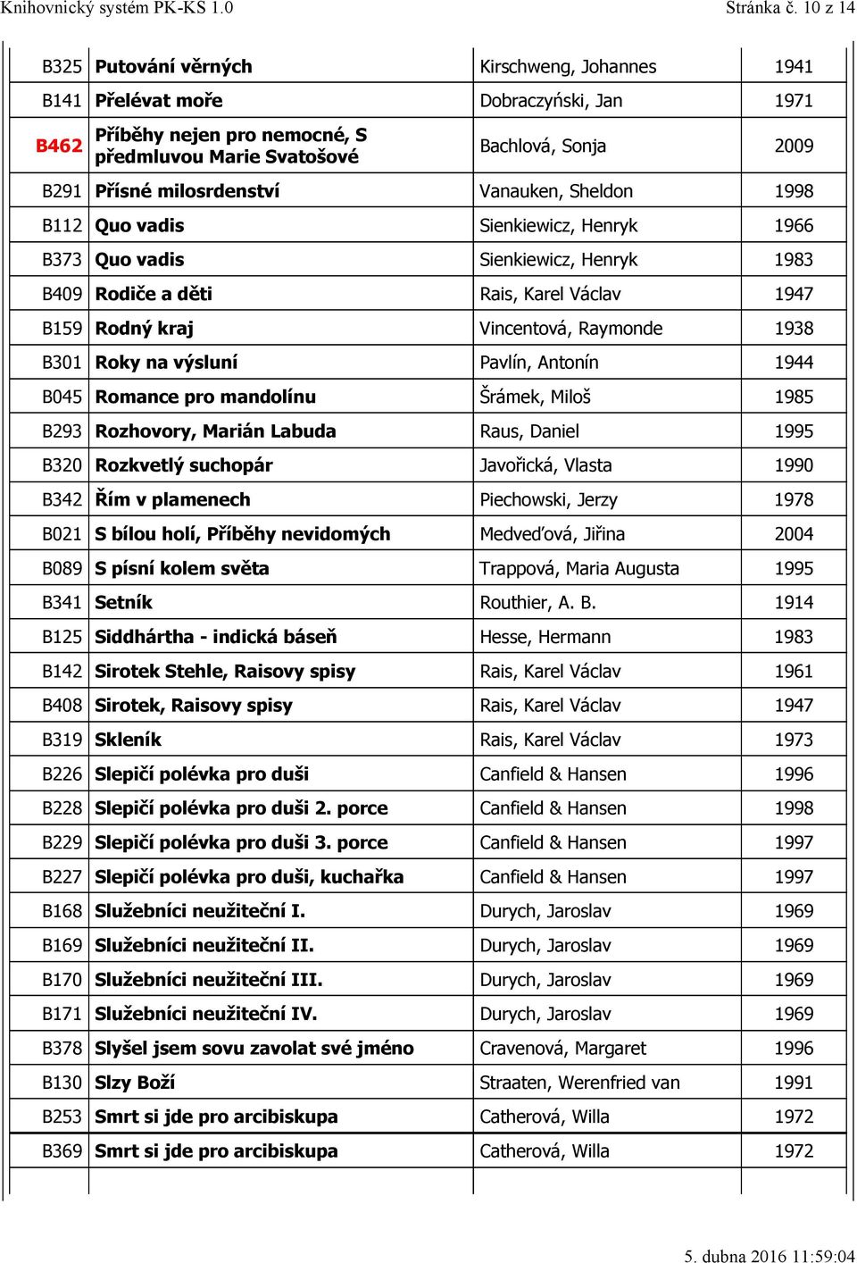 milosrdenství Vanauken, Sheldon 1998 B112 Quo vadis Sienkiewicz, Henryk 1966 B373 Quo vadis Sienkiewicz, Henryk 1983 B409 Rodiče a děti Rais, Karel Václav 1947 B159 Rodný kraj Vincentová, Raymonde