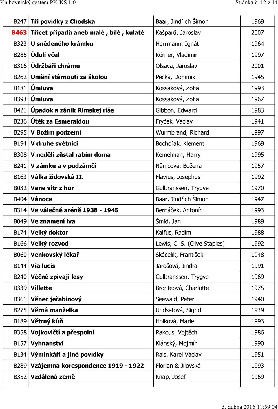 Vladimír 1997 B316 Údržbáři chrámu Olšava, Jaroslav 2001 B262 Umění stárnouti za školou Pecka, Dominik 1945 B181 Úmluva Kossaková, Zofia 1993 B393 Úmluva Kossaková, Zofia 1967 B421 Úpadok a zánik